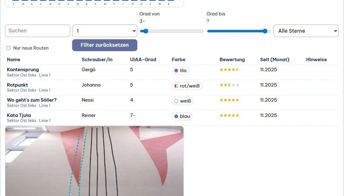 © DAV Kletterzentrum Mainz