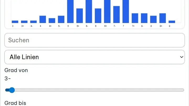 © DAV Kletterzentrum Mainz