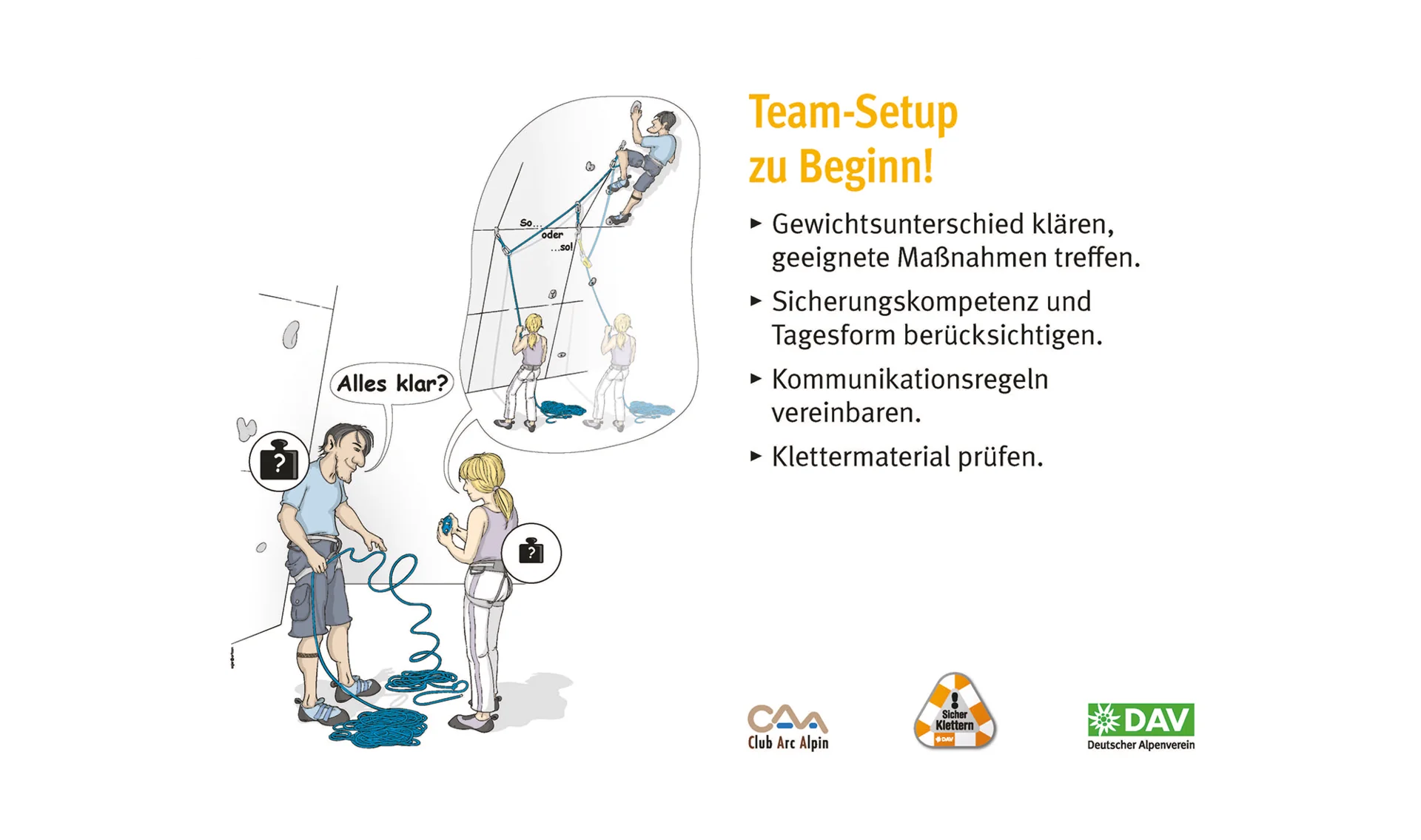 Kletter-Regeln: Sicher an der Kletterwand | © DAV Kletterregel Nummer ein: Team-Setup zu Beginn festlegen | © DAV