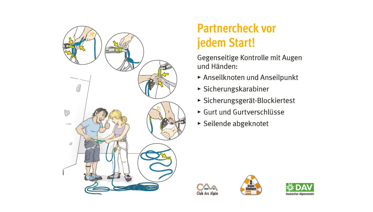 Kletter-Regeln: Sicher an der Kletterwand | © DAV Kletterregel Nummer zwei: Partnercheck vor jedem Start | © DAV