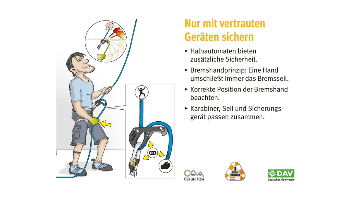 Kletter-Regeln: Sicher an der Kletterwand | © DAV Kletterregel Nummer drei: Nur mit vertrauten Geräten sichern | © DAV