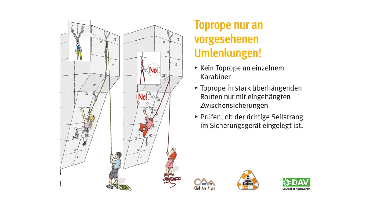 Kletter-Regeln: Sicher an der Kletterwand | © DAV Kletterregel Nummer sieben: Toprope nur an vorhergesehenen Umlenkungen einhängen | © DAV