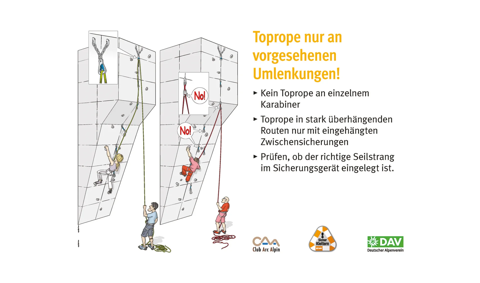 Kletter-Regeln: Sicher an der Kletterwand | © DAV Kletterregel Nummer sieben: Toprope nur an vorhergesehenen Umlenkungen einhängen | © DAV