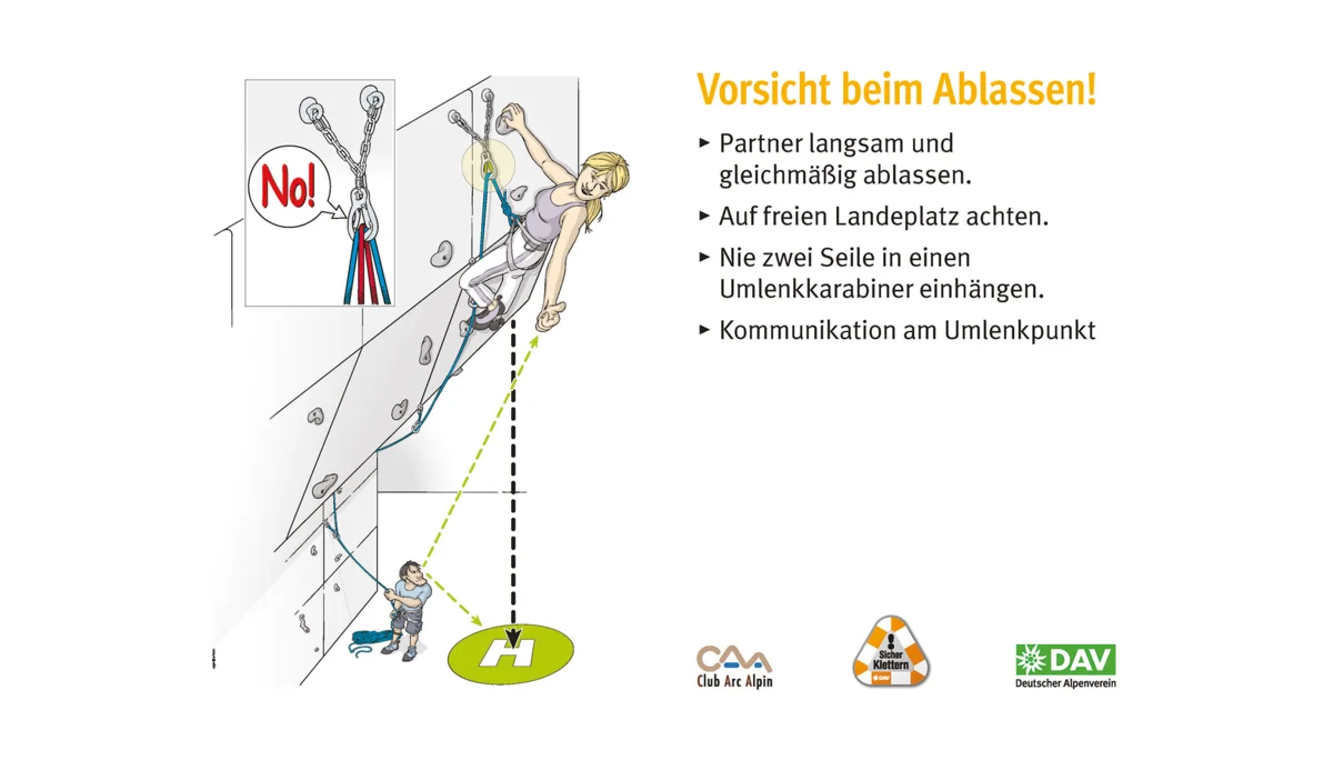 Kletter-Regeln: Sicher an der Kletterwand | © DAV Kletterregel Nummer acht: Vorsicht beim Ablassen | © DAV